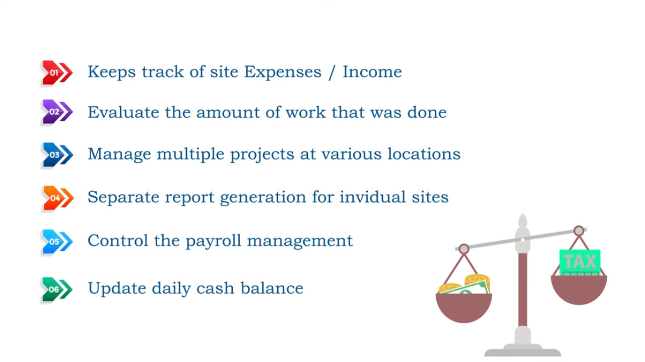 screenshot of Site Manager